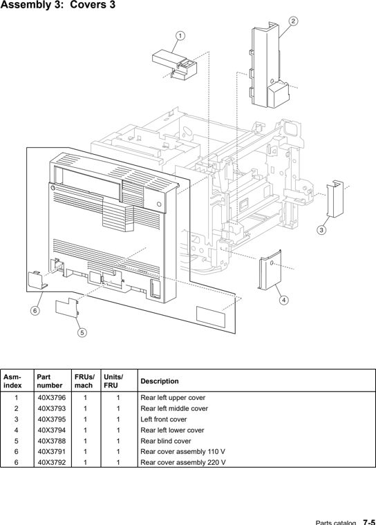 Assembly 3: Covers 3 parts diagram - Lexmark C935 Parts