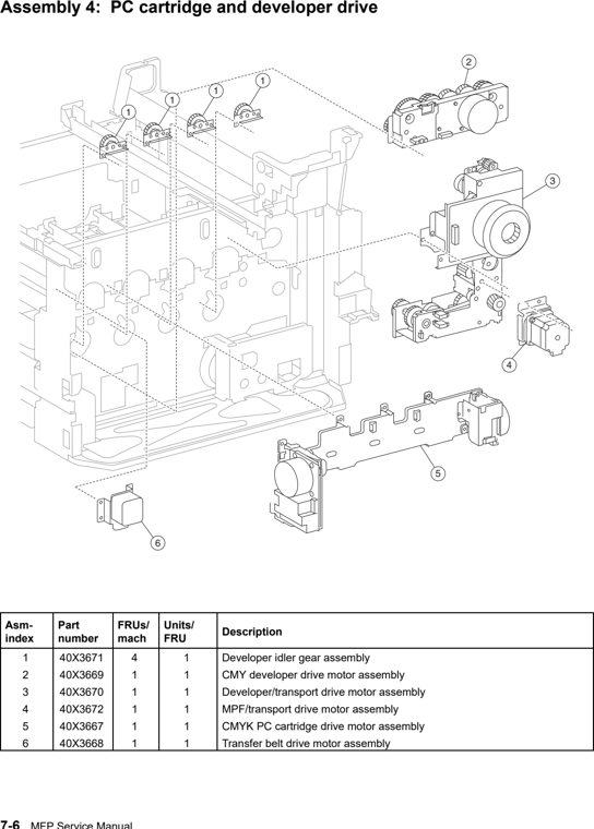 Assembly 4: PC cartridge and developer drive parts diagram - Lexmark C935 Parts