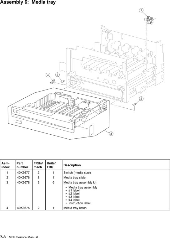 Assembly 6: Media tray parts diagram - Lexmark C935 Parts