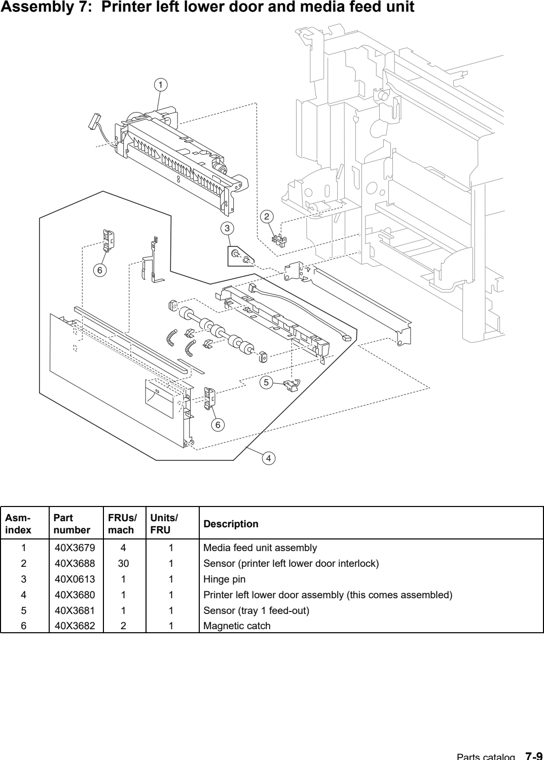Assembly 7: Printer left lower door and media feed unit parts diagram - Lexmark C935 Parts