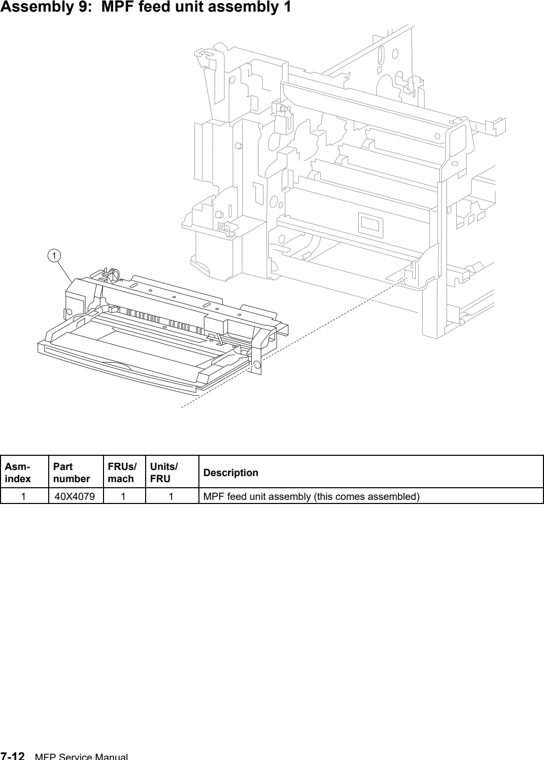 Assembly 9: MPF feed unit assembly 1 parts diagram - Lexmark C935 Parts