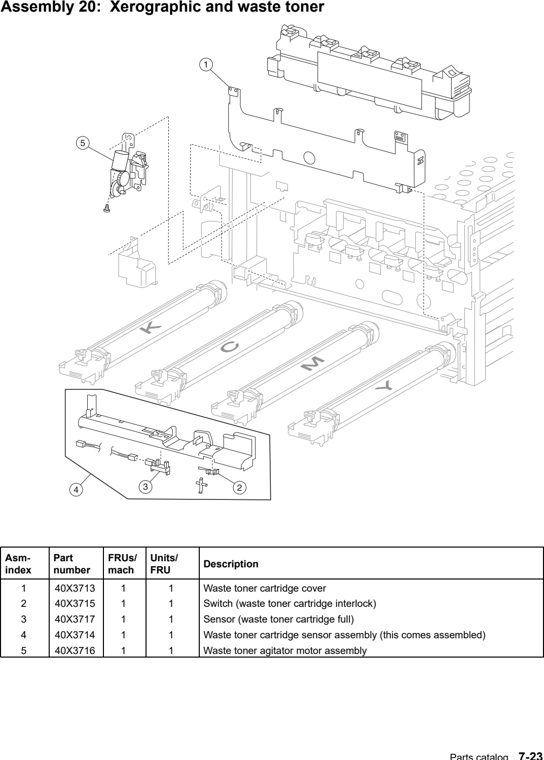 Assembly 20: Xerographic and waste toner parts diagram - Lexmark C935 Parts