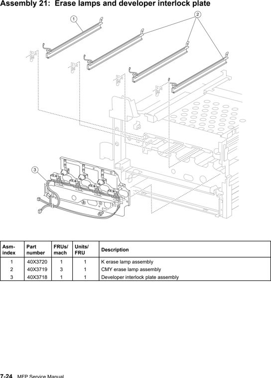 Assembly 21: Erase lamps and developer interlock plate parts diagram - Lexmark C935 Parts