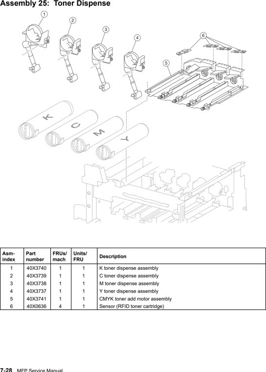 Assembly 25: Toner Dispense parts diagram - Lexmark C935 Parts