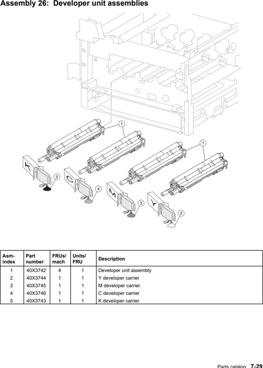 Assembly 26: Developer unit assemblies parts diagram - Lexmark C935 Parts