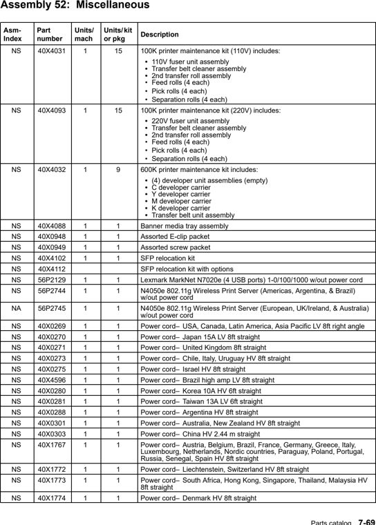 Assembly 52: Miscellaneous parts diagram - Lexmark C935 Parts