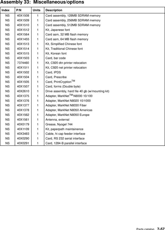 Assembly 33: Miscellaneous/options parts diagram - Lexmark C920 Parts