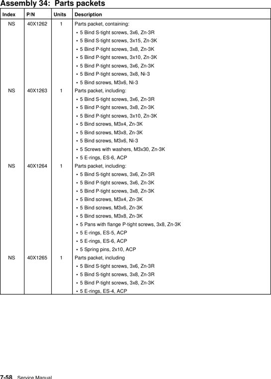 Assembly 34: Parts packets parts diagram - Lexmark C920 Parts