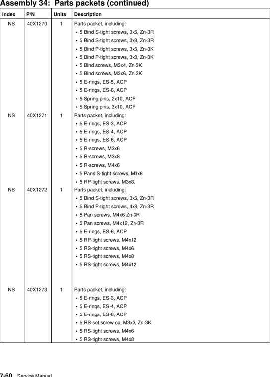 Assembly 34: Parts packets (continued) parts diagram - Lexmark C920 Parts