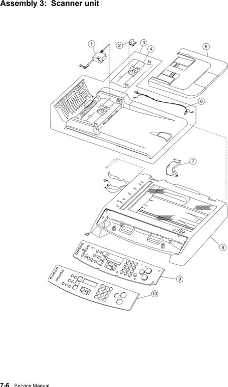 Assembly 3: Scanner Unit parts diagram - Lexmark X500 & X502 Parts