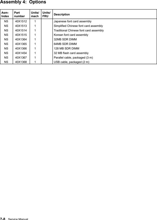 Assembly 4: Options parts diagram - Lexmark E350 E352 Parts