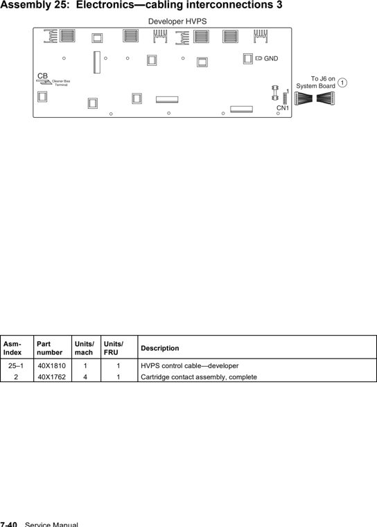 Assembly 25: Electronics—cabling interconnections 3 parts diagram - Lexmark C770 & C772 Parts