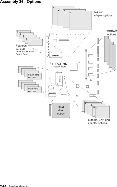 Assembly 36: Options and miscellaneous parts diagram - Lexmark C770 & C772 Parts