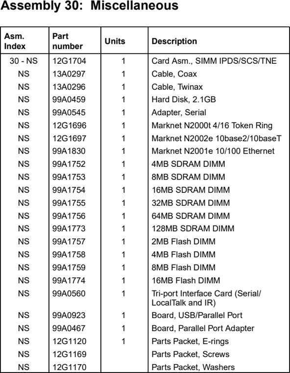 Assembly 30: Miscellaneous parts diagram - Lexmark C710 Parts