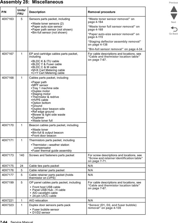 Assembly 28: Miscellaneous parts diagram - Lexmark x792 xs792 x795 xs795 x796 xs796-Parts