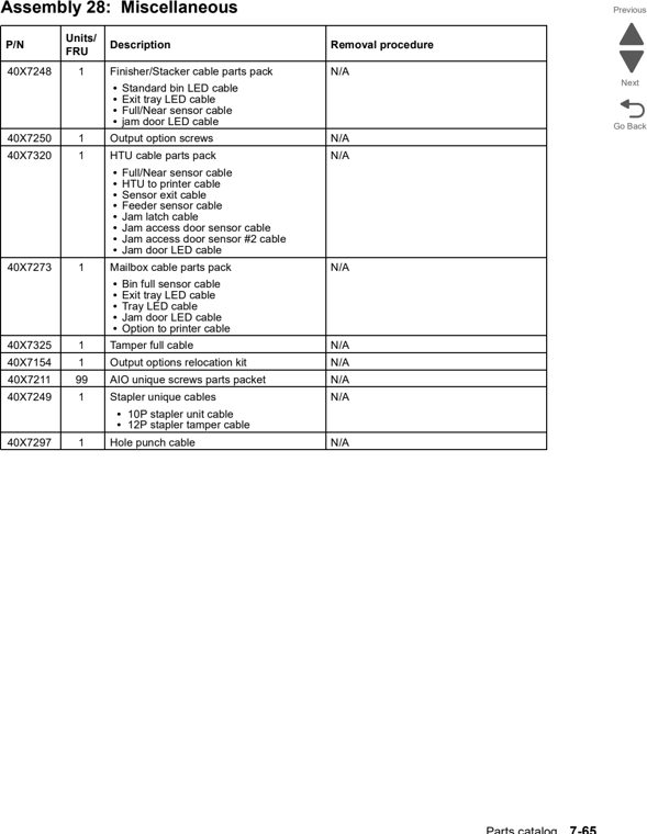Assembly 28: Miscellaneous parts diagram - Lexmark x792 xs792 x795 xs795 x796 xs796-Parts