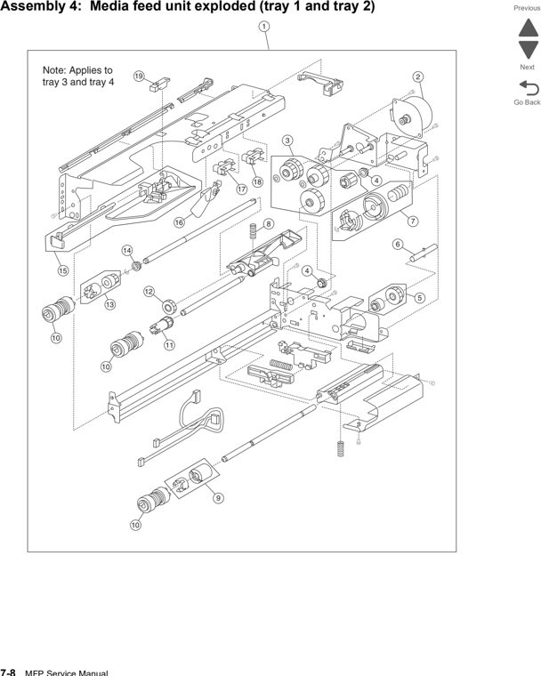 Assembly 4: Media feed unit exploded (tray 1 and tray 2) parts diagram - Lexmark X860de, X862de, and X864de Parts