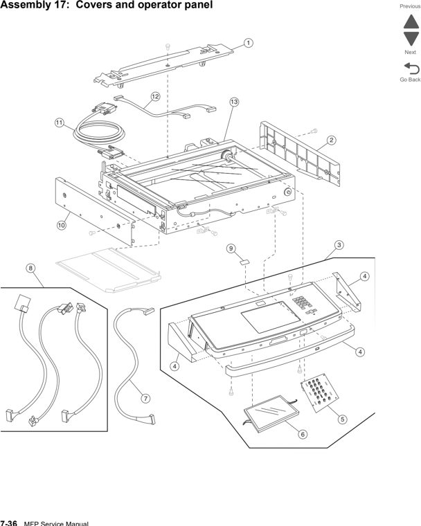 Assembly 17: Covers and operator panel parts diagram - Lexmark X860de, X862de, and X864de Parts
