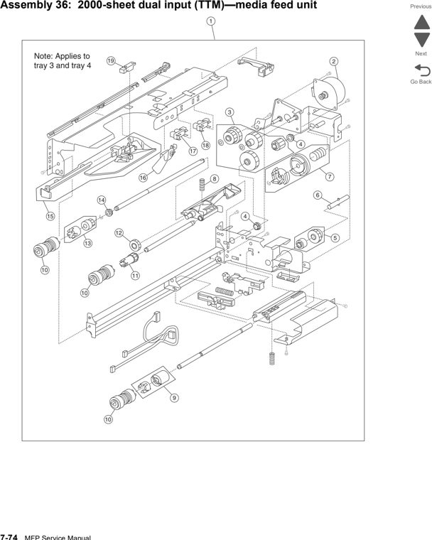 Assembly 36: 2000-sheet dual input (TTM)—media feed unit parts diagram - Lexmark X860de, X862de, and X864de Parts