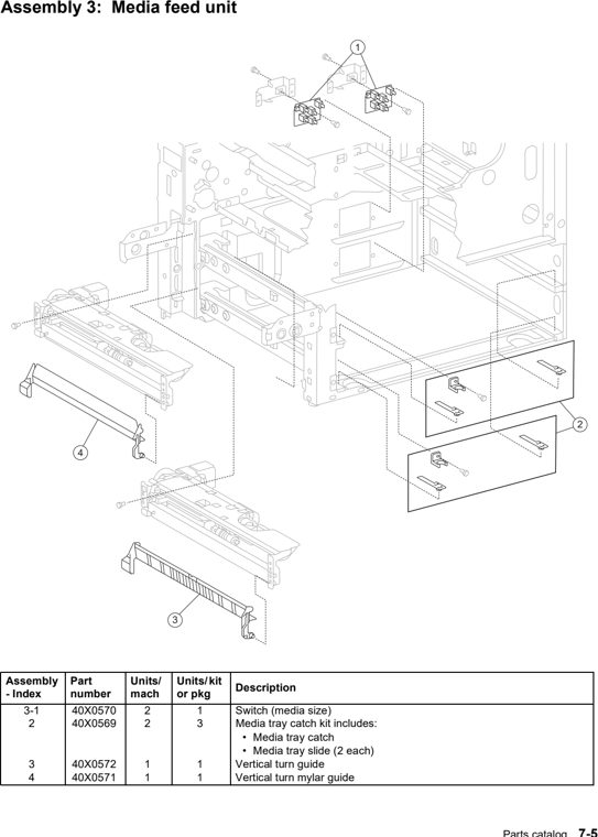 Assembly 3: Media feed unit parts diagram - Lexmark W850 Parts