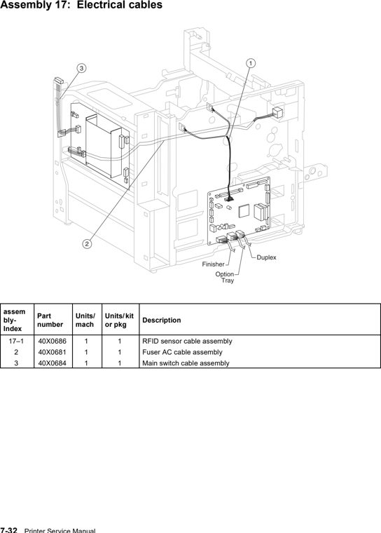 Assembly 17: Electrical cables parts diagram - Lexmark W850 Parts