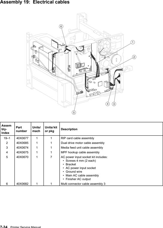 Assembly 19: Electrical cables parts diagram - Lexmark W850 Parts