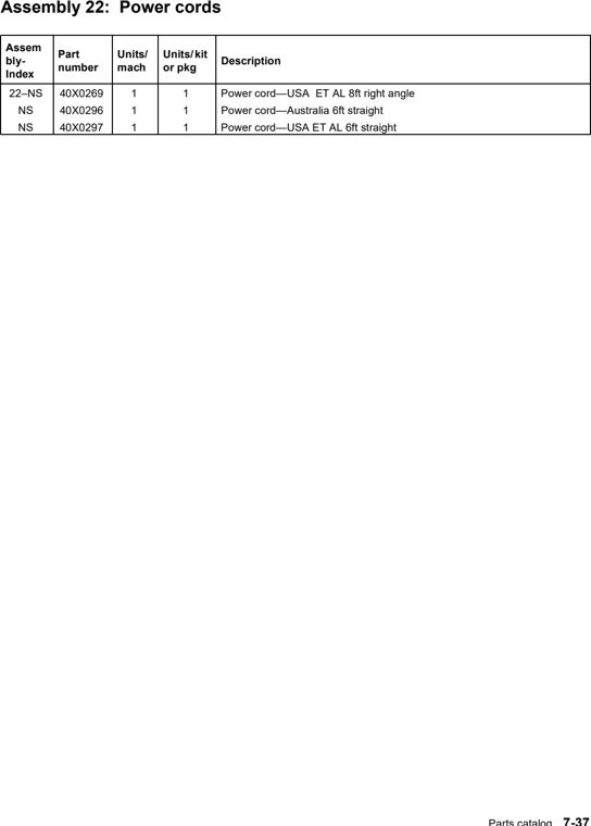 Assembly 22: Power cords parts diagram - Lexmark W850 Parts