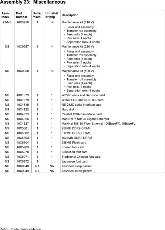 Assembly 23: Miscellaneous parts diagram - Lexmark W850 Parts