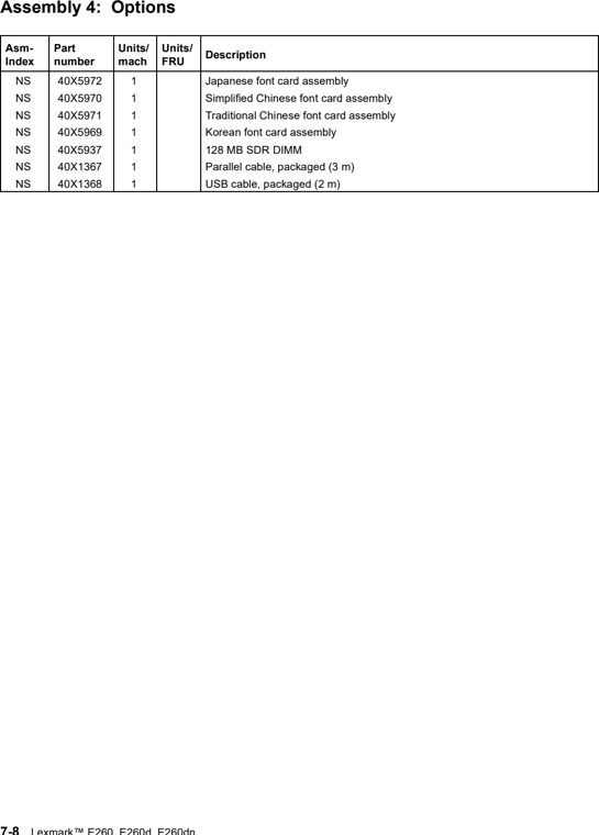 Assembly 4: Options parts diagram - Lexmark E260 Parts
