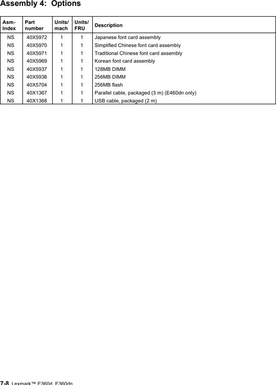 Assembly 4: Options parts diagram - Lexmark E360 Parts