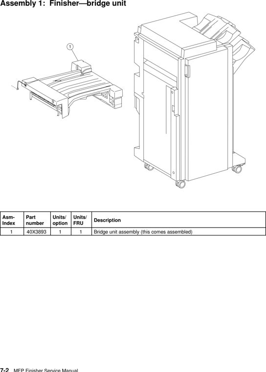 Assembly 1: Finisher–bridge unit parts diagram - Lexmark C935 X940 X945 Finisher Parts