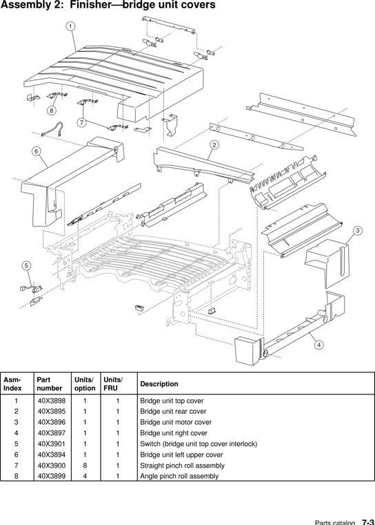 Assembly 2: Finisher–bridge unit covers parts diagram - Lexmark C935 X940 X945 Finisher Parts