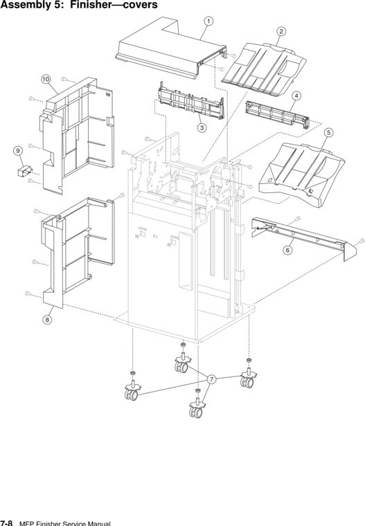 Assembly 5: Finisher–covers parts diagram - Lexmark C935 X940 X945 Finisher Parts