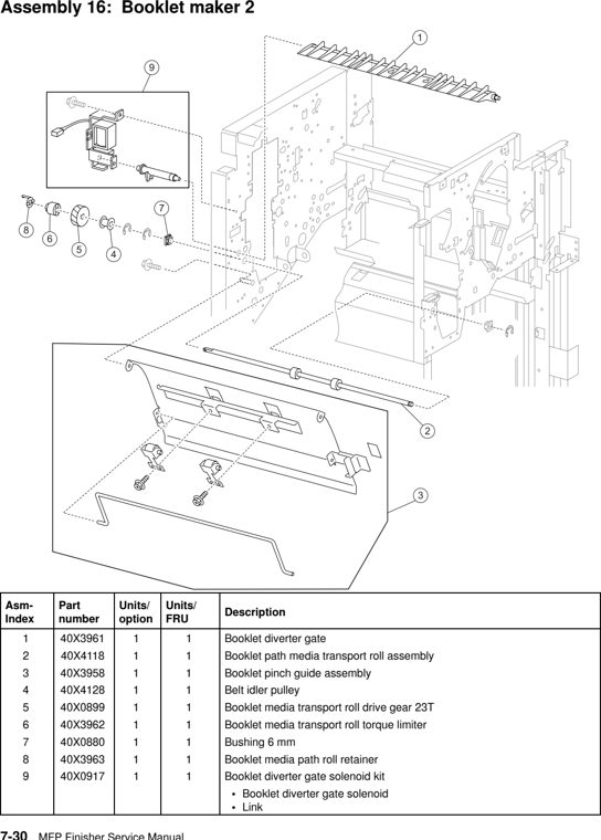 Assembly 16: Booklet maker 2 parts diagram - Lexmark C935 X940 X945 Finisher Parts