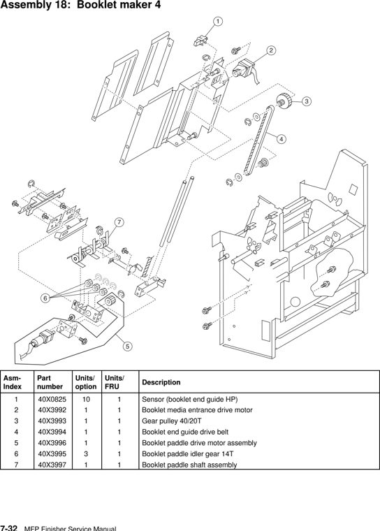 Assembly 18: Booklet maker 4 parts diagram - Lexmark C935 X940 X945 Finisher Parts