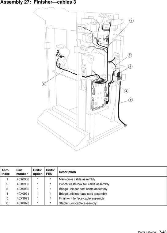 Assembly 27: Finisher–cables 3 parts diagram - Lexmark C935 X940 X945 Finisher Parts