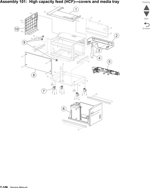 Assembly 101: High capacity feed (HCF)—covers and media tray parts diagram - Lexmark X950 X952 X954 Parts