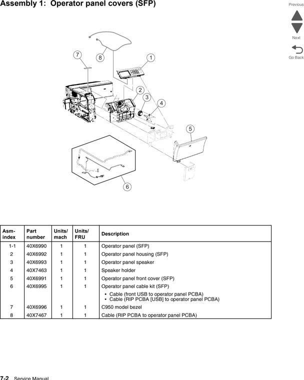 Assembly 1: Operator panel covers (SFP) parts diagram - Lexmark C950 Parts
