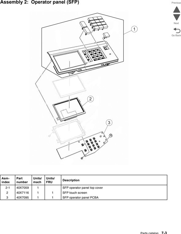 Assembly 2: Operator panel (SFP) parts diagram - Lexmark C950 Parts