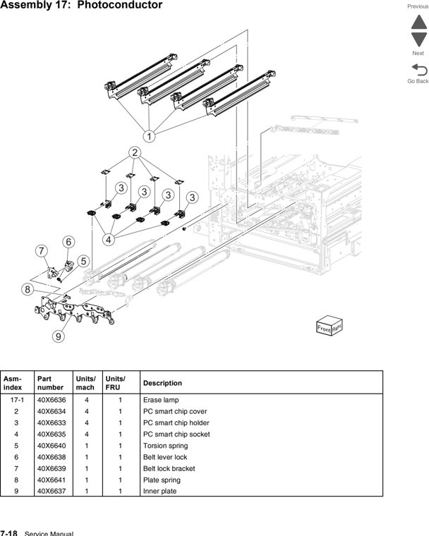 Assembly 17: Photoconductor parts diagram - Lexmark C950 Parts