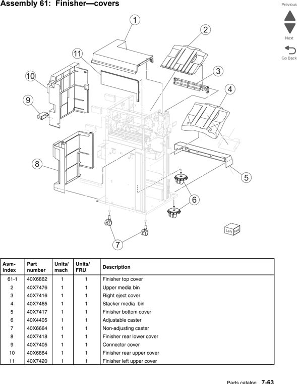 Assembly 61: Finisher—covers parts diagram - Lexmark C950 Parts