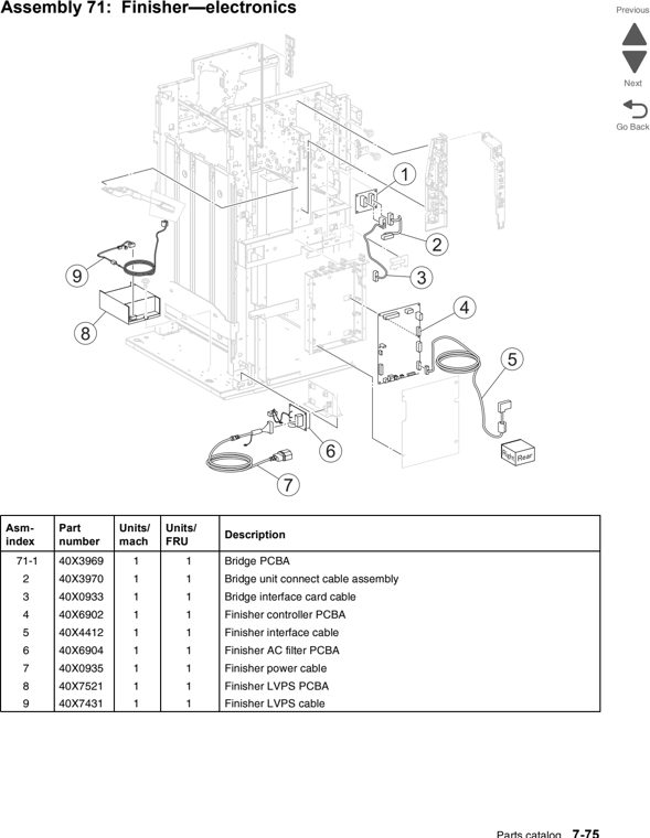 Assembly 71: Finisher—electronics parts diagram - Lexmark C950 Parts