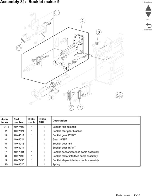 Assembly 81: Booklet maker 9 parts diagram - Lexmark C950 Parts