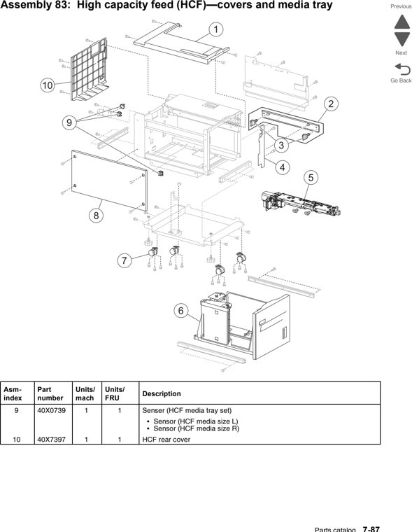 Assembly 83: High capacity feed (HCF)—covers and media tray parts diagram - Lexmark C950 Parts