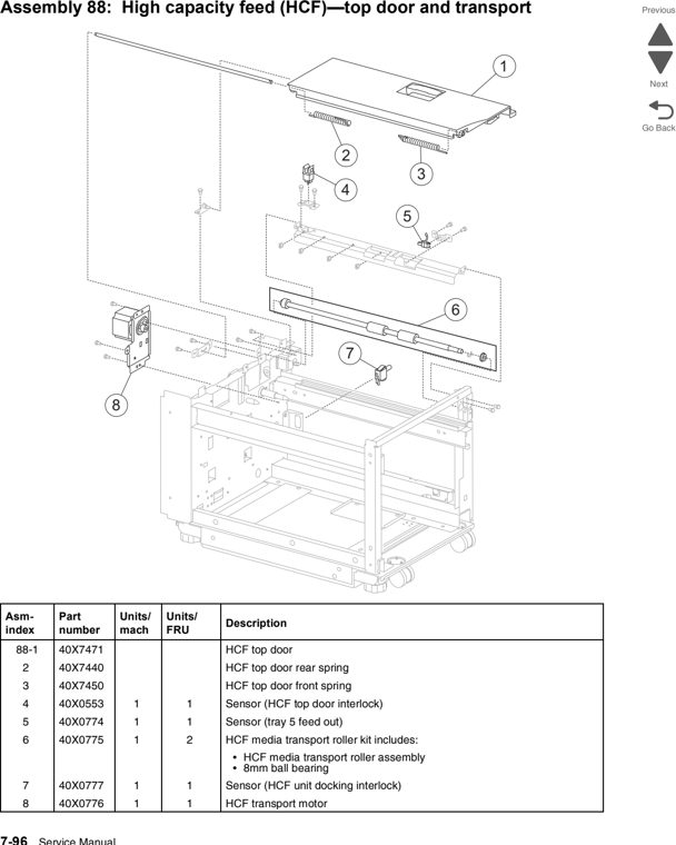 Assembly 88: High capacity feed (HCF)—top door and transport parts diagram - Lexmark C950 Parts