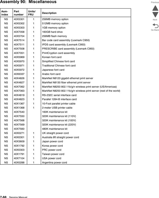 Assembly 90: Miscellaneous parts diagram - Lexmark C950 Parts