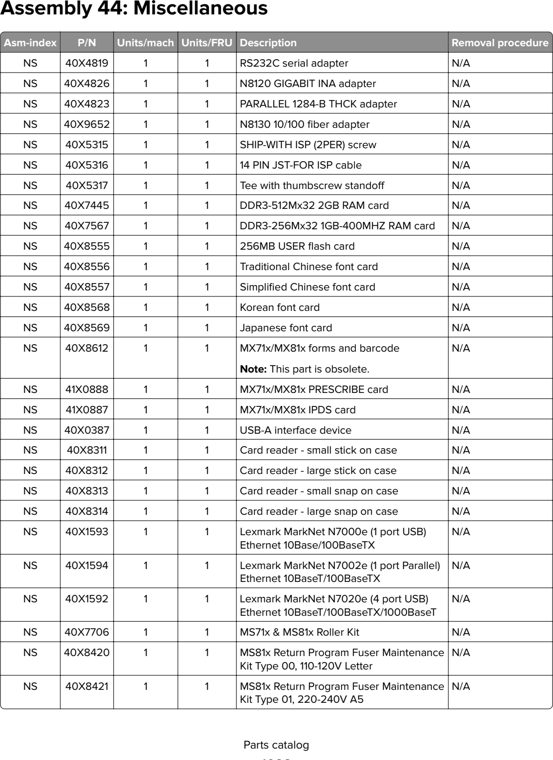 Assembly 44: Miscellaneous parts diagram - Lexmark Parts For MX810 MX811 MX812 MX710 MX711 XM7155 XM7163 XM7170 MFP