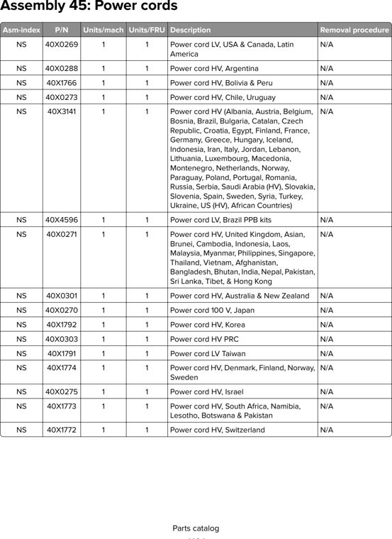 Assembly 45: Power cords parts diagram - Lexmark Parts For MX810 MX811 MX812 MX710 MX711 XM7155 XM7163 XM7170 MFP