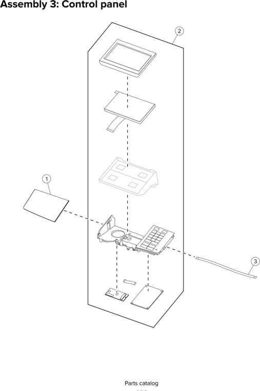 Assembly 3: Control panel parts diagram - Lexmark MX610 MX617 MX611 MFP Parts