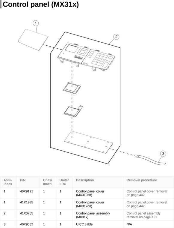 Assembly 4: Control panel (MX31x) parts diagram - Lexmark MX310 MX317 MX410 MX417 MX510 MX511 MX517 XM1145 XM3150 MFP Parts
